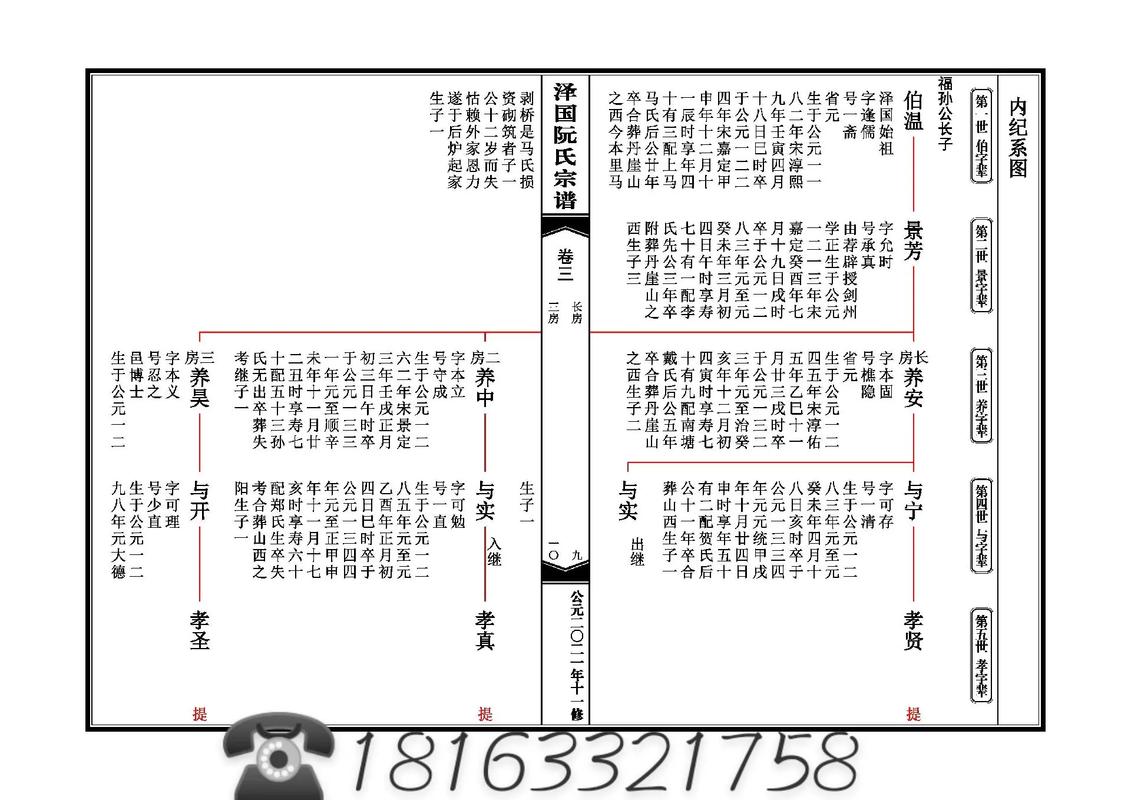 袭爵文化常识 - 古代袭爵-第4张图片-牛逼常识网 袭爵文化常识 - 古代袭爵-第4张图片-牛逼常识网