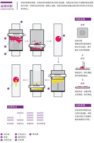 报纸印刷常识,报纸印刷常识有哪些-第1张图片-牛逼常识网 报纸印刷常识,报纸印刷常识有哪些-第1张图片-牛逼常识网