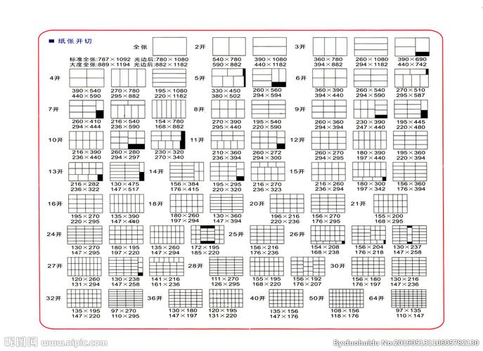 报纸印刷常识,报纸印刷常识有哪些-第5张图片-牛逼常识网 报纸印刷常识,报纸印刷常识有哪些-第5张图片-牛逼常识网