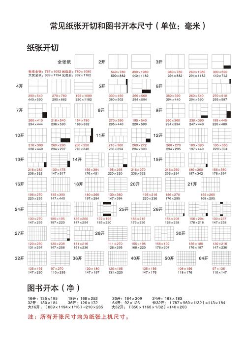 报纸印刷常识,报纸印刷常识有哪些-第6张图片-牛逼常识网 报纸印刷常识,报纸印刷常识有哪些-第6张图片-牛逼常识网