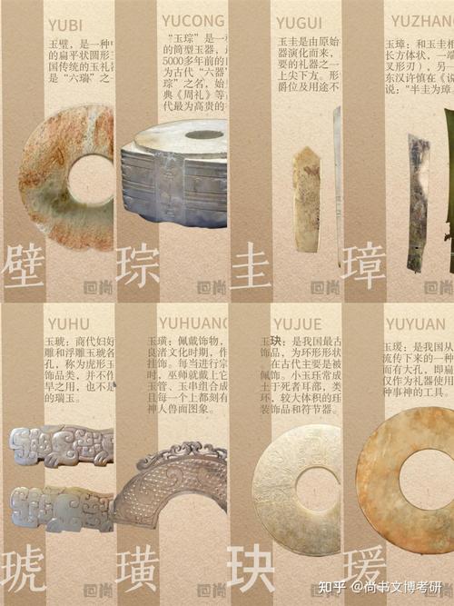 文博考古常识,考古文物博物馆-第7张图片-牛逼常识网 文博考古常识,考古文物博物馆-第7张图片-牛逼常识网