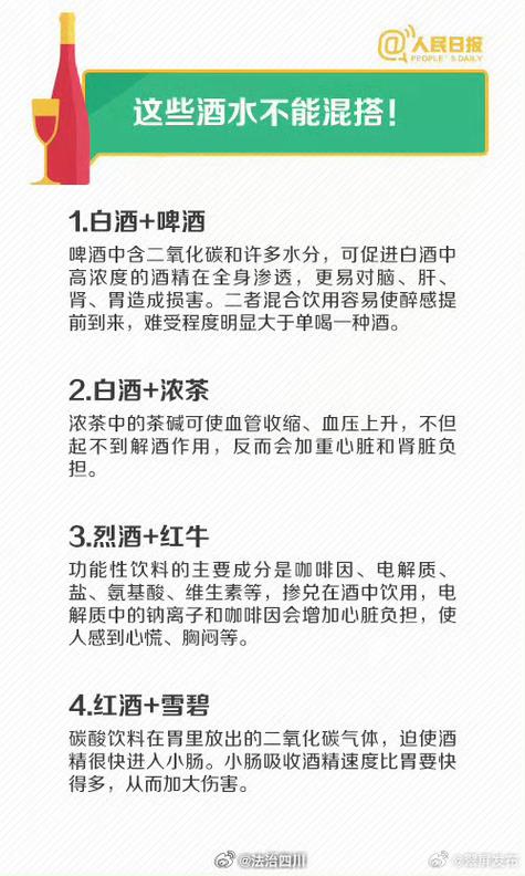 使用酒精常识 - 使用酒精时应注意什么-第2张图片-牛逼常识网 使用酒精常识 - 使用酒精时应注意什么-第2张图片-牛逼常识网