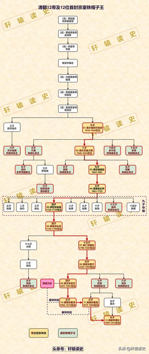 癝膳文言常识,膳古代什么意思-第4张图片-牛逼常识网 癝膳文言常识,膳古代什么意思-第4张图片-牛逼常识网