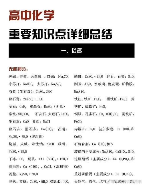 化学必备常识 - 化学 常识-第5张图片-牛逼常识网 化学必备常识 - 化学 常识-第5张图片-牛逼常识网