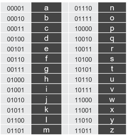 科学常识100,科学常识100字-第1张图片-牛逼常识网 科学常识100,科学常识100字-第1张图片-牛逼常识网