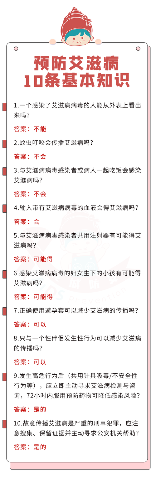 预防艾滋病的基本常识,预防艾滋病的基本措施是什么-第6张图片-牛逼常识网 预防艾滋病的基本常识,预防艾滋病的基本措施是什么-第6张图片-牛逼常识网
