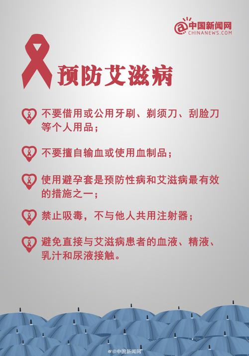 预防艾滋病的基本常识,预防艾滋病的基本措施是什么-第7张图片-牛逼常识网 预防艾滋病的基本常识,预防艾滋病的基本措施是什么-第7张图片-牛逼常识网