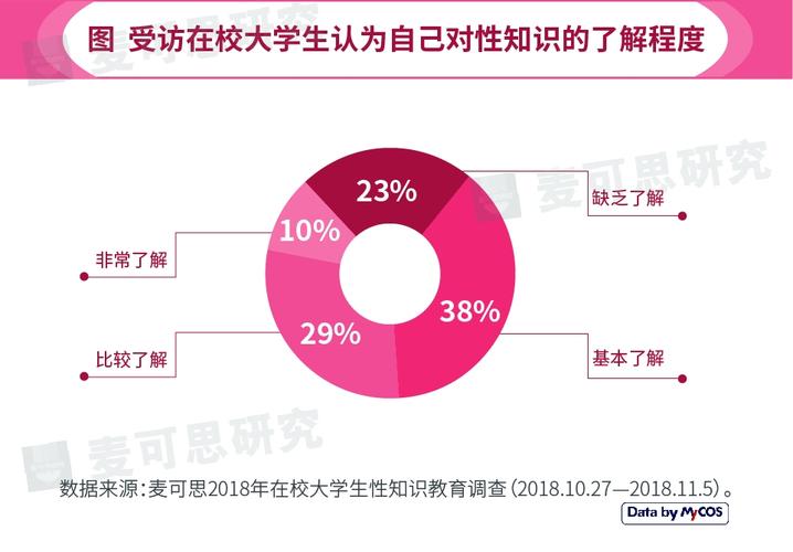 没有基本常识,没有常识是什么意思-第6张图片-牛逼常识网 没有基本常识,没有常识是什么意思-第6张图片-牛逼常识网