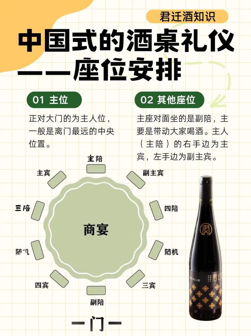 酒文化的常识 - 酒文化的讲解-第1张图片-牛逼常识网 酒文化的常识 - 酒文化的讲解-第1张图片-牛逼常识网