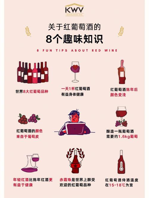 酒文化的常识 - 酒文化的讲解-第4张图片-牛逼常识网 酒文化的常识 - 酒文化的讲解-第4张图片-牛逼常识网
