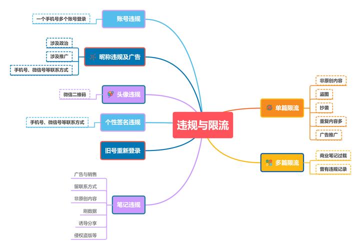 如何积攒常识,积累知识的好方法-第2张图片-牛逼常识网 如何积攒常识,积累知识的好方法-第2张图片-牛逼常识网