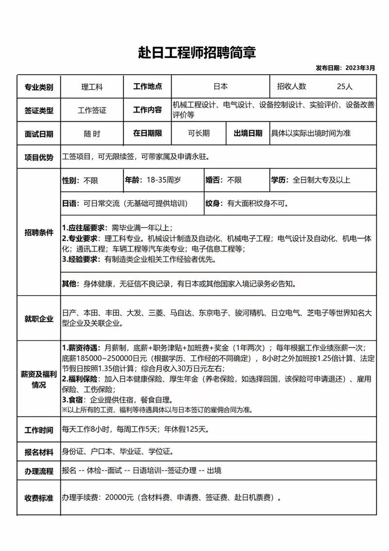 熟悉签证常识 - 签证思路-第2张图片-牛逼常识网 熟悉签证常识 - 签证思路-第2张图片-牛逼常识网