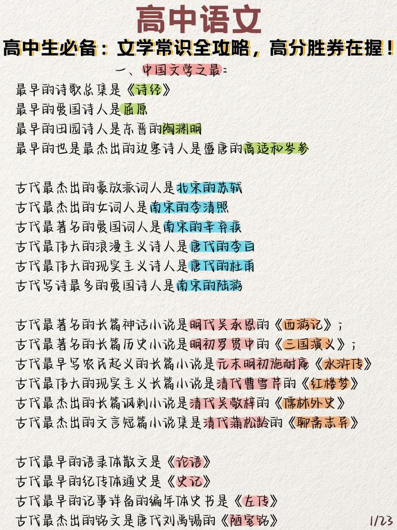 下载艺术常识 - 下载艺术常识的软件-第1张图片-牛逼常识网 下载艺术常识 - 下载艺术常识的软件-第1张图片-牛逼常识网