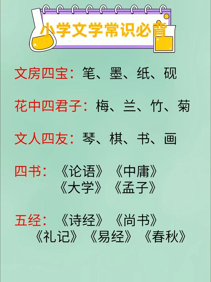 下载艺术常识 - 下载艺术常识的软件-第6张图片-牛逼常识网 下载艺术常识 - 下载艺术常识的软件-第6张图片-牛逼常识网