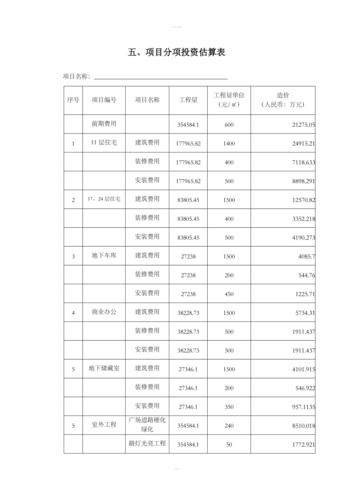 估算生活常识 - 生活中的估算方法-第3张图片-牛逼常识网 估算生活常识 - 生活中的估算方法-第3张图片-牛逼常识网