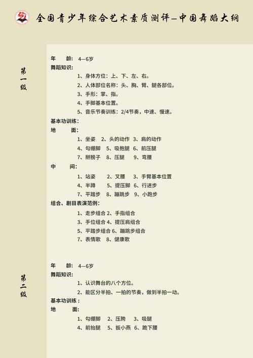 艺考制度常识 - 艺考制度常识有哪些-第3张图片-牛逼常识网 艺考制度常识 - 艺考制度常识有哪些-第3张图片-牛逼常识网