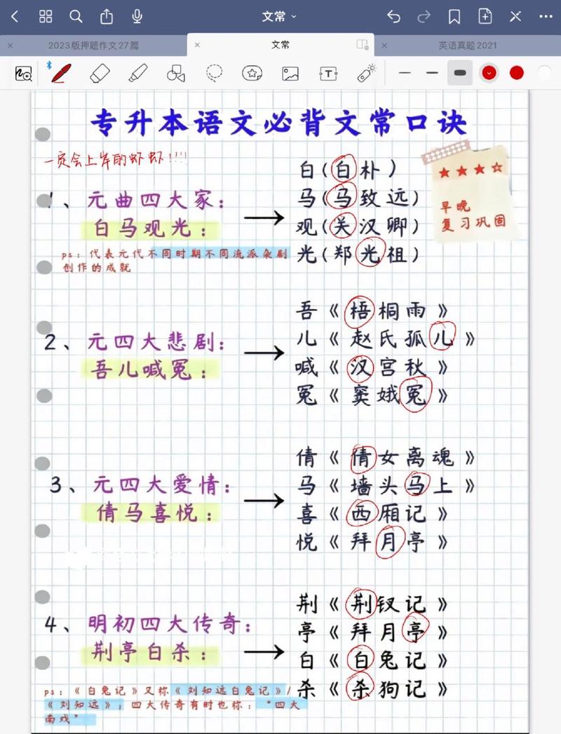 追复文学常识 - 速记文学常识-第3张图片-牛逼常识网 追复文学常识 - 速记文学常识-第3张图片-牛逼常识网