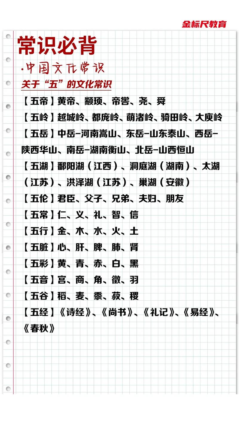 关的文化常识 - 文化常识50个-第5张图片-牛逼常识网 关的文化常识 - 文化常识50个-第5张图片-牛逼常识网