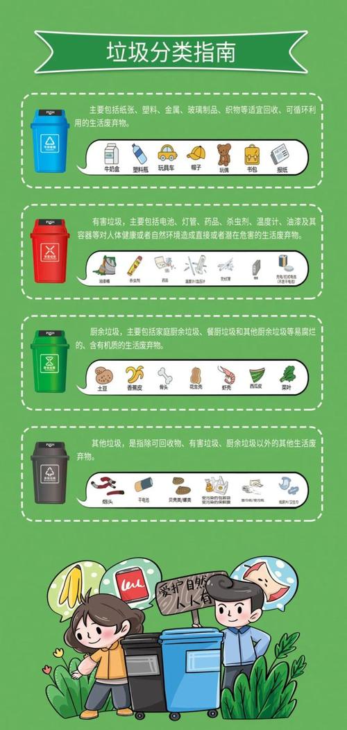 幼儿常识回收,幼儿常识内容-第1张图片-牛逼常识网 幼儿常识回收,幼儿常识内容-第1张图片-牛逼常识网