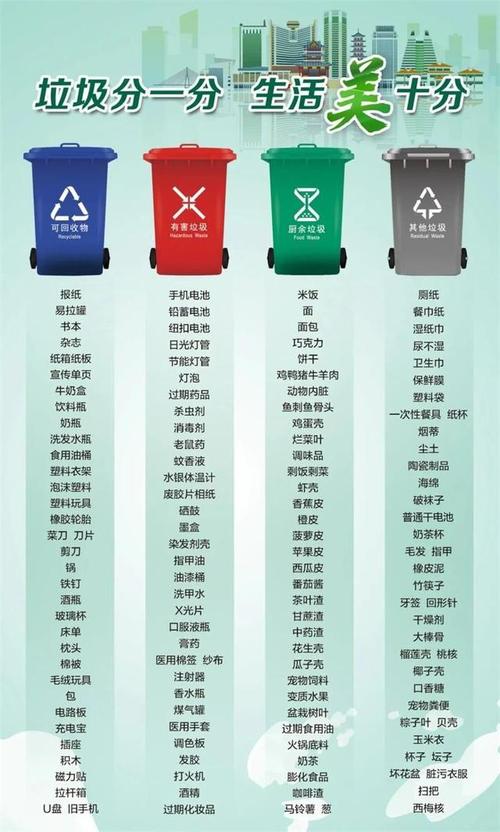 幼儿常识回收,幼儿常识内容-第4张图片-牛逼常识网 幼儿常识回收,幼儿常识内容-第4张图片-牛逼常识网