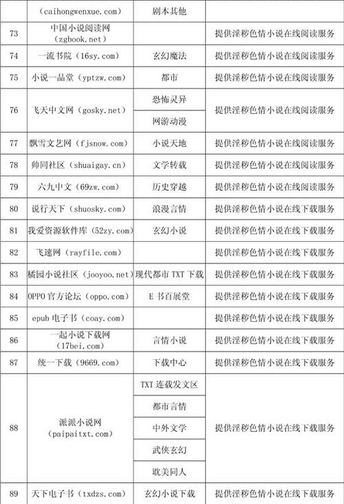 中国常识协会 - 中国常识大全题库-第4张图片-牛逼常识网 中国常识协会 - 中国常识大全题库-第4张图片-牛逼常识网
