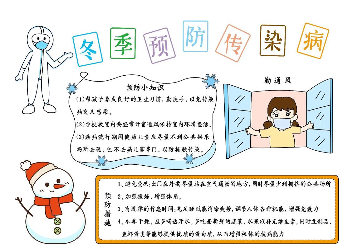 儿童防疫常识,幼儿防疫常识-第3张图片-牛逼常识网 儿童防疫常识,幼儿防疫常识-第3张图片-牛逼常识网