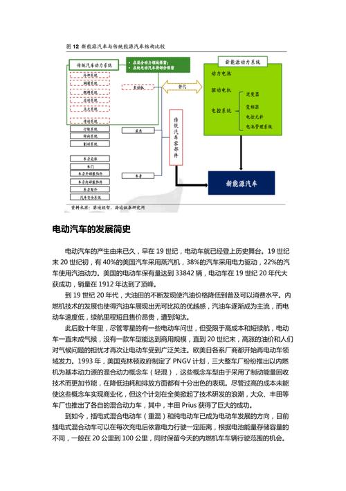 客车机械常识 - 客车知识-第5张图片-牛逼常识网 客车机械常识 - 客车知识-第5张图片-牛逼常识网