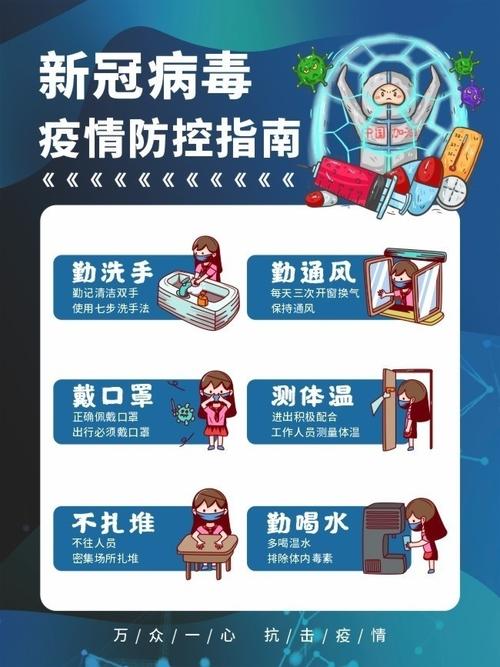 疫情安全常识 - 疫情防控安全小常识大全-第2张图片-牛逼常识网 疫情安全常识 - 疫情防控安全小常识大全-第2张图片-牛逼常识网