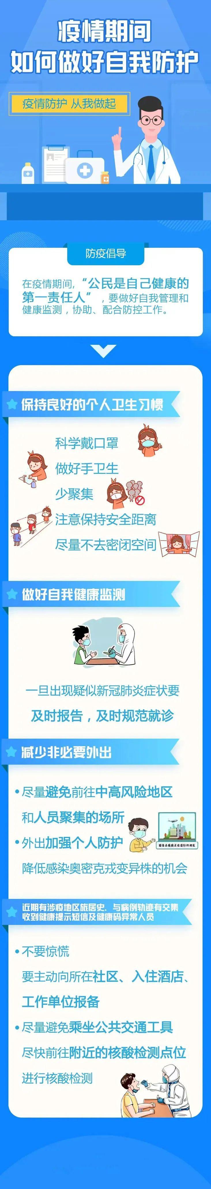 疫情安全常识 - 疫情防控安全小常识大全-第4张图片-牛逼常识网 疫情安全常识 - 疫情防控安全小常识大全-第4张图片-牛逼常识网