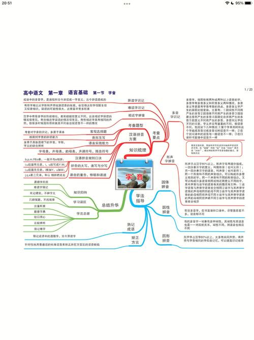 文学常识书画(文学常识大汇集小报)-第7张图片-牛逼常识网 文学常识书画(文学常识大汇集小报)-第7张图片-牛逼常识网