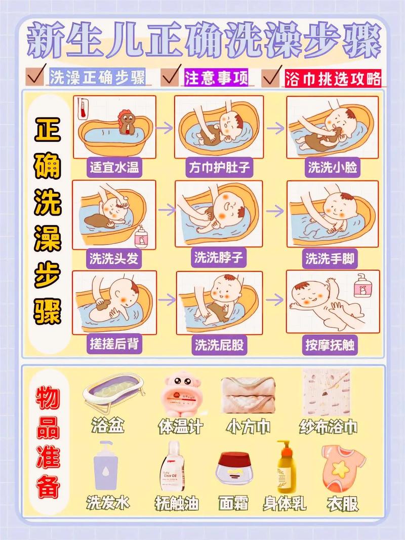 搓澡卫生小常识 - 搓澡的专业知识-第6张图片-牛逼常识网 搓澡卫生小常识 - 搓澡的专业知识-第6张图片-牛逼常识网