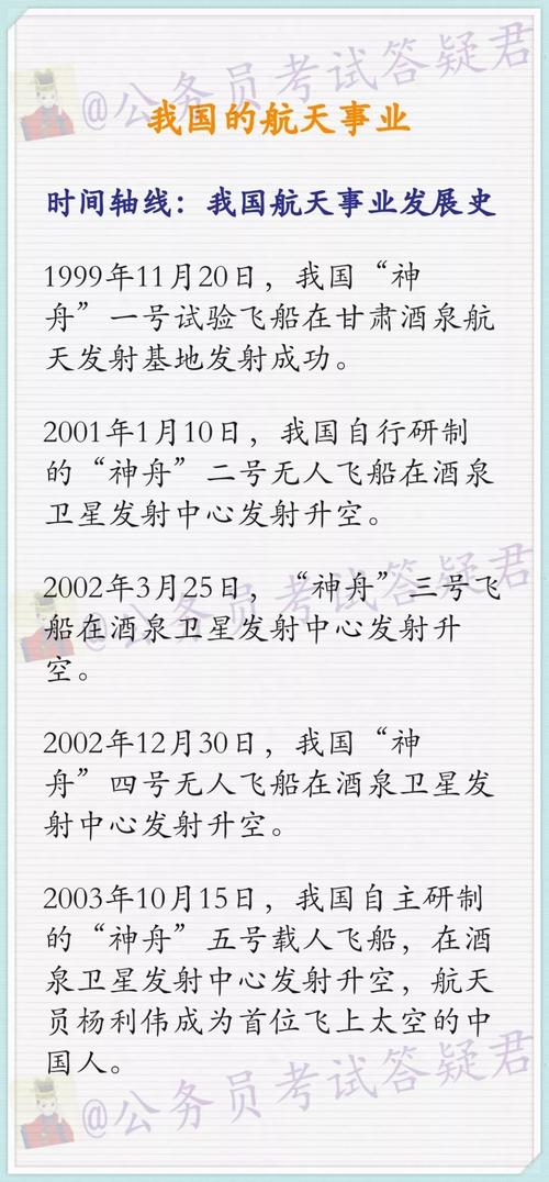 航天常识题目 - 航天知识问答题及答案-第6张图片-牛逼常识网 航天常识题目 - 航天知识问答题及答案-第6张图片-牛逼常识网