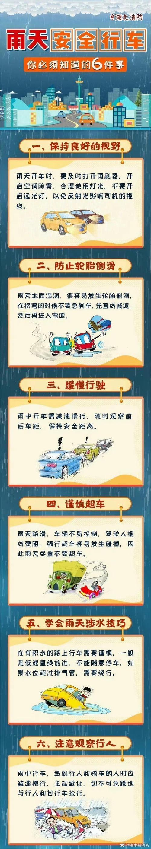 雨天的小常识 - 关于雨天的安全小知识-第7张图片-牛逼常识网 雨天的小常识 - 关于雨天的安全小知识-第7张图片-牛逼常识网