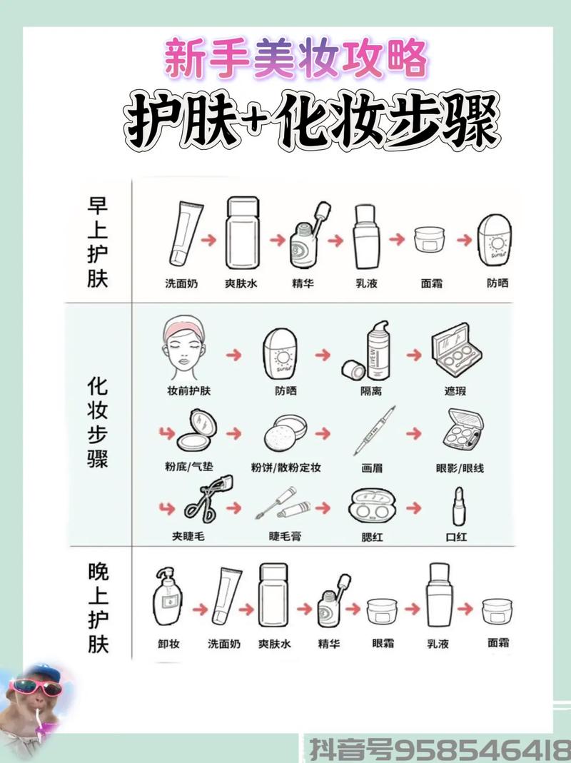 脸保湿小常识,脸部皮肤保湿-第1张图片-牛逼常识网 脸保湿小常识,脸部皮肤保湿-第1张图片-牛逼常识网
