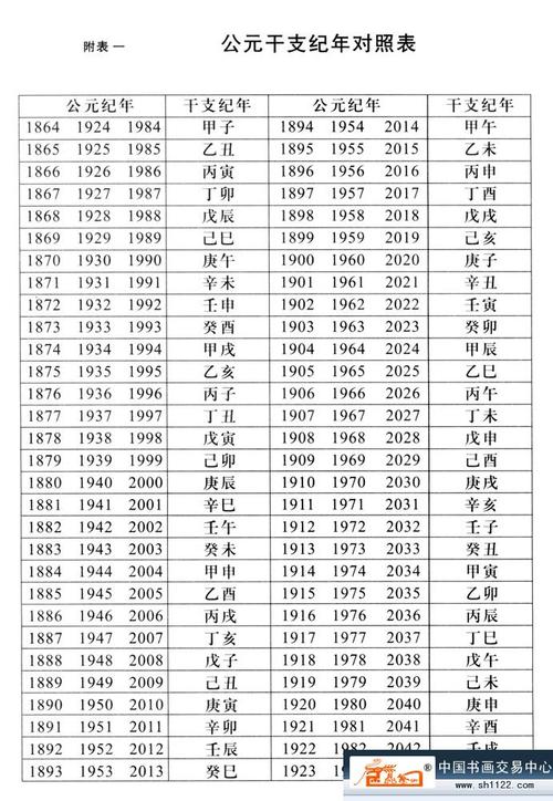 农历纪年常识,农历纪年法叫什么-第7张图片-牛逼常识网 农历纪年常识,农历纪年法叫什么-第7张图片-牛逼常识网