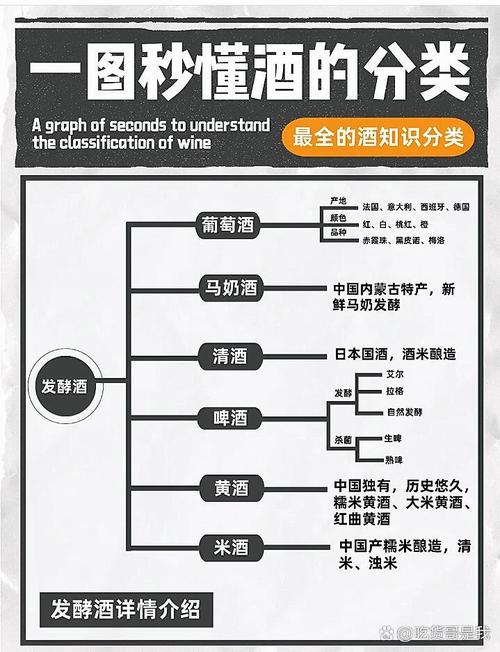 白酒包装常识 - 白酒包装大全图片-第6张图片-牛逼常识网 白酒包装常识 - 白酒包装大全图片-第6张图片-牛逼常识网