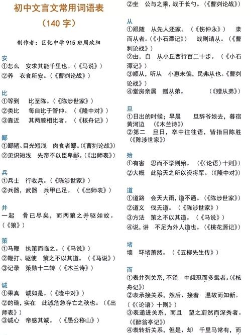 补缺文言常识,补文言文有用吗-第5张图片-牛逼常识网 补缺文言常识,补文言文有用吗-第5张图片-牛逼常识网