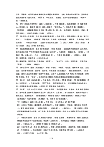 初中作者文学常识,初中文学常识应该买什么书-第1张图片-牛逼常识网 初中作者文学常识,初中文学常识应该买什么书-第1张图片-牛逼常识网