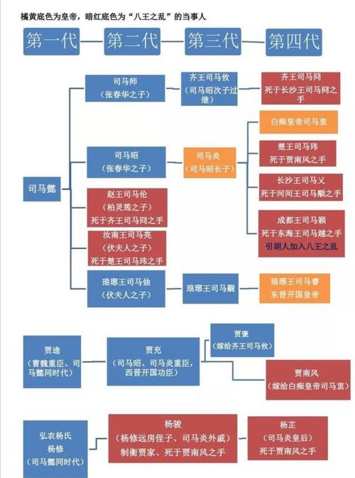 孝惠文化常识,文化孝道-第3张图片-牛逼常识网 孝惠文化常识,文化孝道-第3张图片-牛逼常识网
