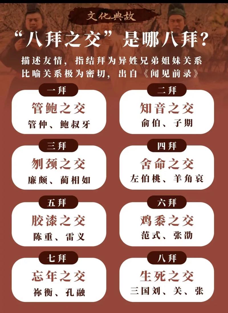 古代丧葬礼仪文化常识 - 古代丧葬形式-第7张图片-牛逼常识网 古代丧葬礼仪文化常识 - 古代丧葬形式-第7张图片-牛逼常识网