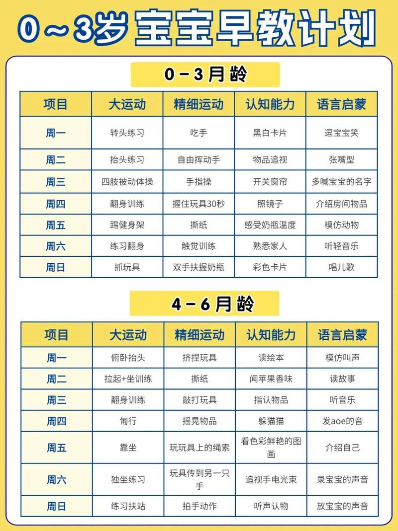 礼仪常识早教(礼仪常识简单一点内容)-第2张图片-牛逼常识网 礼仪常识早教(礼仪常识简单一点内容)-第2张图片-牛逼常识网