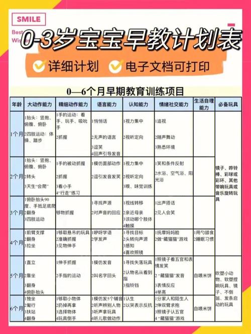 礼仪常识早教(礼仪常识简单一点内容)-第4张图片-牛逼常识网 礼仪常识早教(礼仪常识简单一点内容)-第4张图片-牛逼常识网