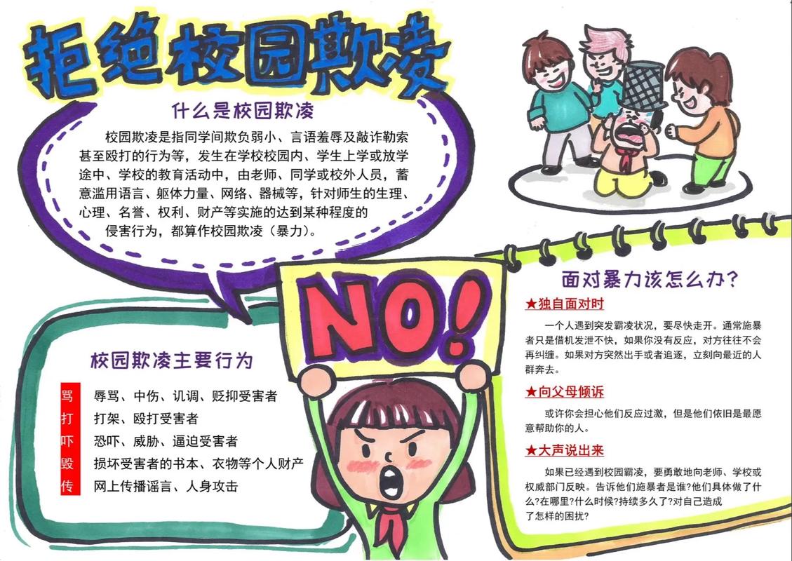 预防欺凌小常识 - 预防欺凌的安全小常识-第6张图片-牛逼常识网 预防欺凌小常识 - 预防欺凌的安全小常识-第6张图片-牛逼常识网