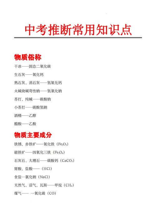 中考化学常识题(中考化学常识题目及答案)-第6张图片-牛逼常识网 中考化学常识题(中考化学常识题目及答案)-第6张图片-牛逼常识网