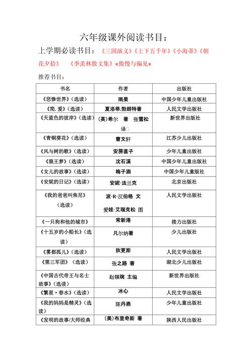 社会常识必读 - 社会常识全知道不可不知的2000个社会常识-第7张图片-牛逼常识网 社会常识必读 - 社会常识全知道不可不知的2000个社会常识-第7张图片-牛逼常识网