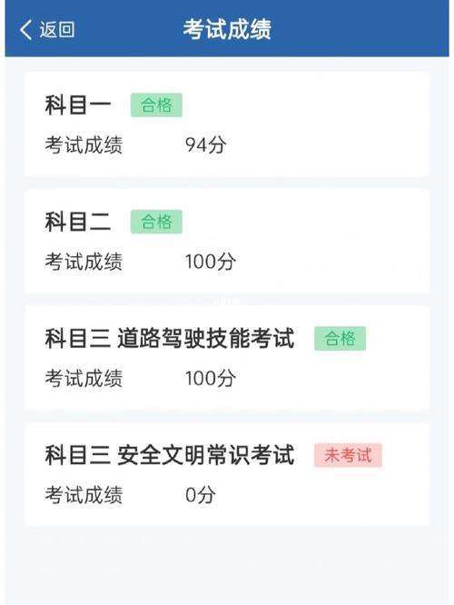 常识每天刷多少 - 一天要刷多少题-第3张图片-牛逼常识网 常识每天刷多少 - 一天要刷多少题-第3张图片-牛逼常识网