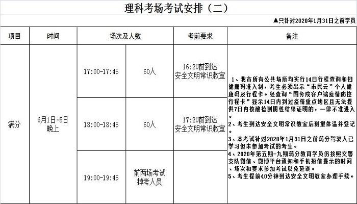 常识每天刷多少 - 一天要刷多少题-第4张图片-牛逼常识网 常识每天刷多少 - 一天要刷多少题-第4张图片-牛逼常识网