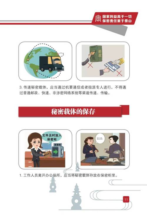 秘密工作常识 - 秘密工作常识的主要内容-第1张图片-牛逼常识网 秘密工作常识 - 秘密工作常识的主要内容-第1张图片-牛逼常识网