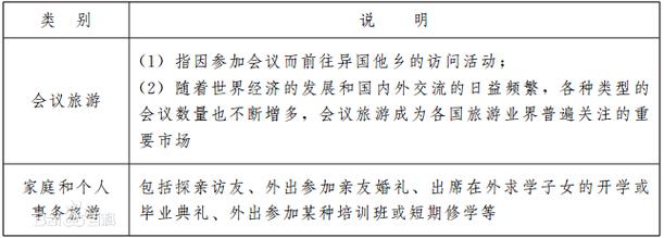 安徽对口文学常识(安徽对口升学语文文学常识)-第3张图片-牛逼常识网 安徽对口文学常识(安徽对口升学语文文学常识)-第3张图片-牛逼常识网