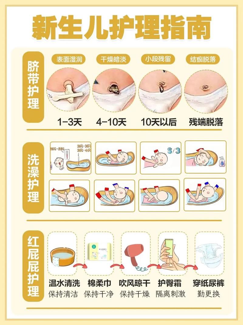 刚出生的婴儿怎么护理常识 - 刚出生的婴儿该怎么护理-第5张图片-牛逼常识网 刚出生的婴儿怎么护理常识 - 刚出生的婴儿该怎么护理-第5张图片-牛逼常识网